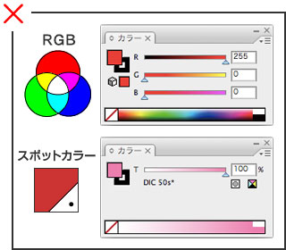 袋断裁(輪転サイズ)