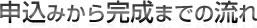 申し込みから完成までの流れ